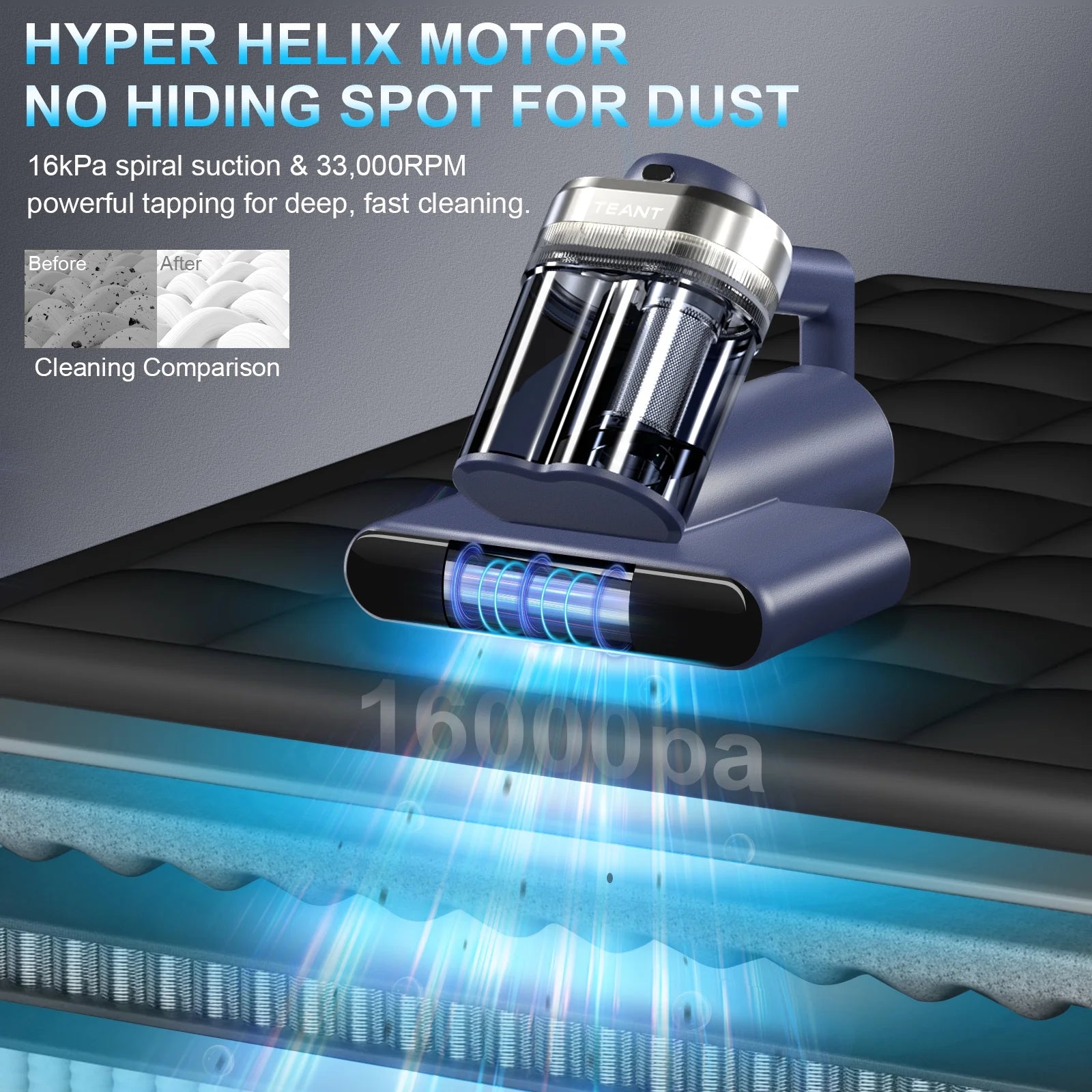 Mattress Vacuum Bed Vacuum Cleaner with 253.7Nm UV-C Light, Hyper Helix Motor with 16Kpa Strong Suction & 33000 Rpm/Min Tapping, HEPA Filter,149℉ Heat & Ultrasonic & Anion for Bed and Pet