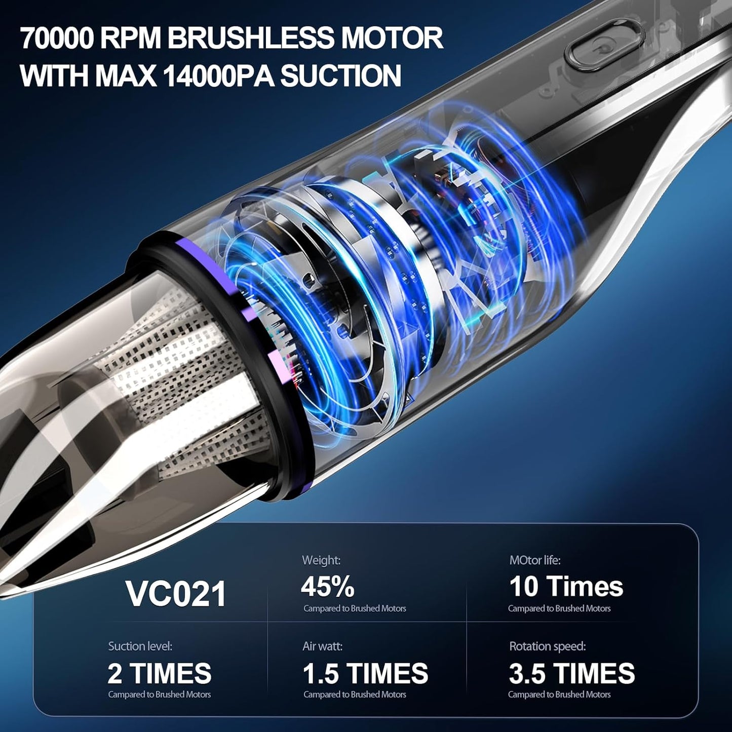 Cordless Handheld Vacuum Cleaner 14000Pa Suction Mini Car Vacuum Lightweight LED